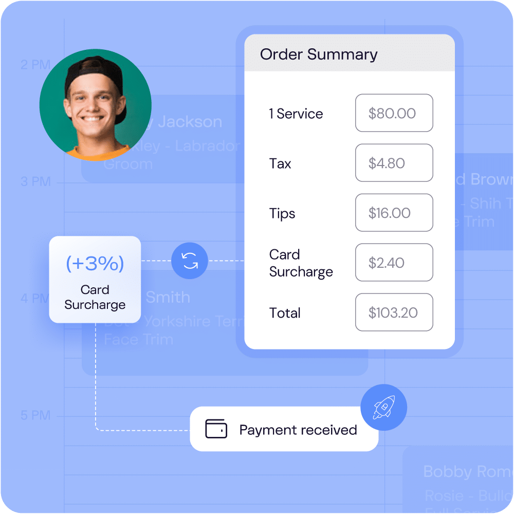 Product image of surcharging experience.