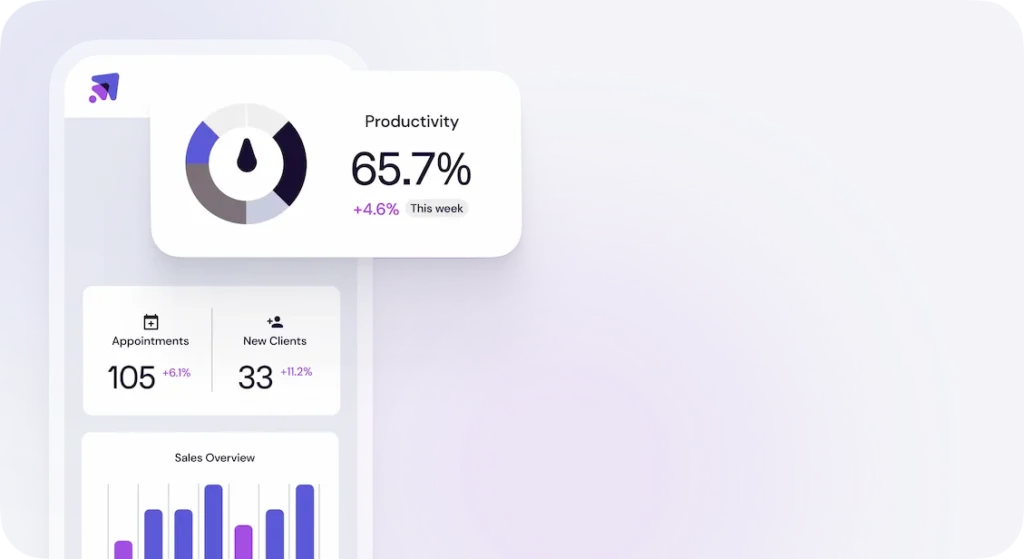 Measuring Single Game Productivity: An Introduction To Game Score