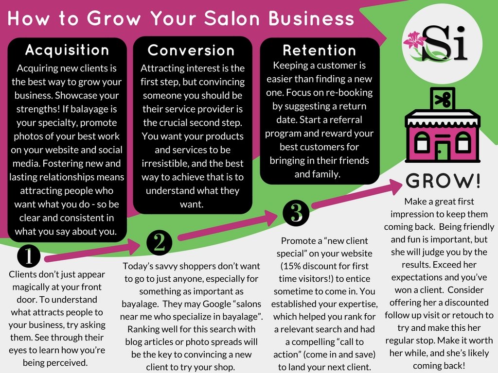 salon business