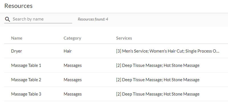 resources
