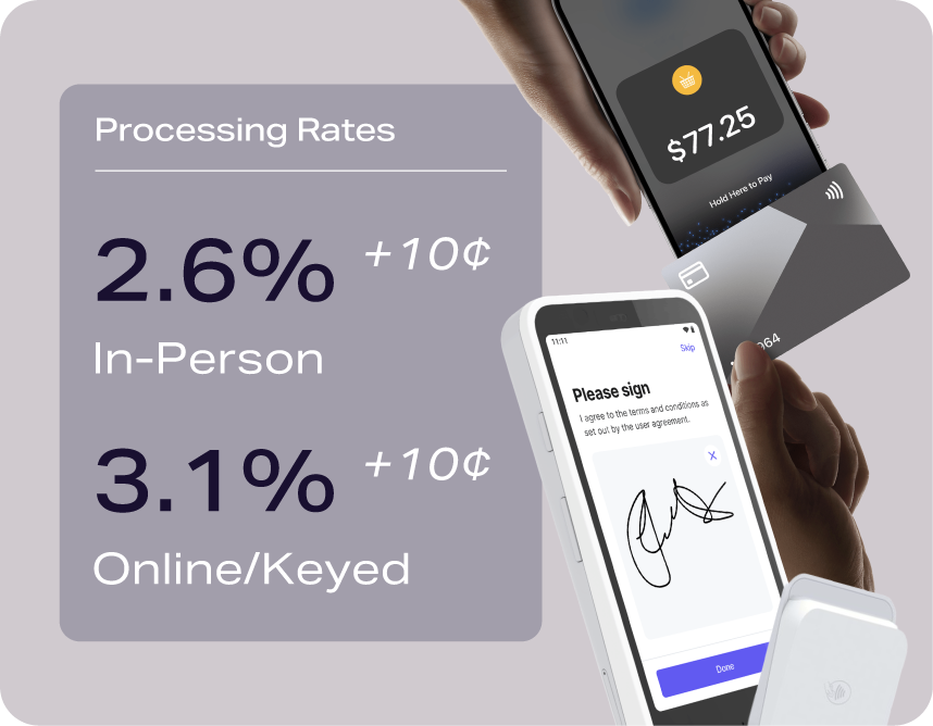 Payment Processing Rates