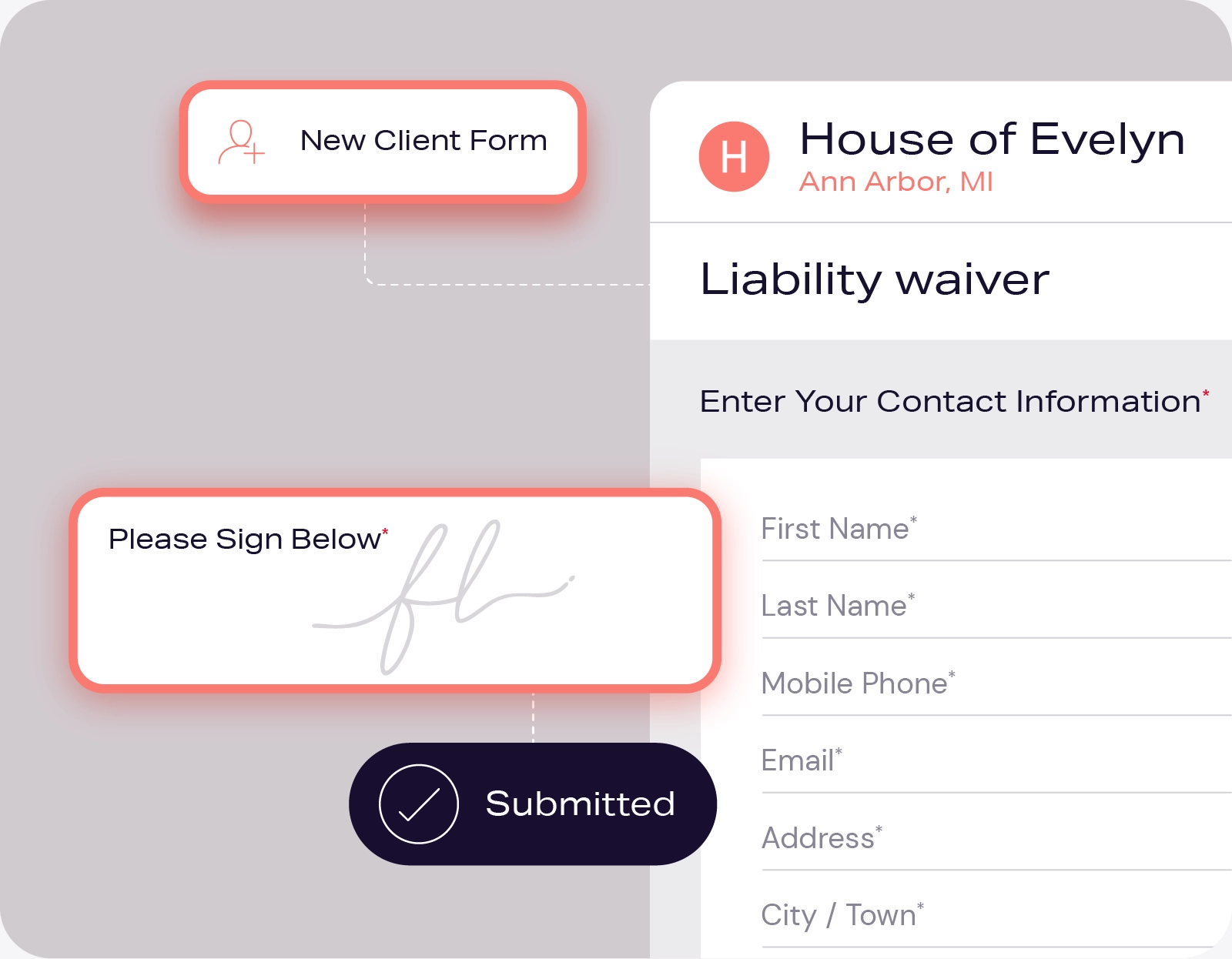 Liability waiver form and signature