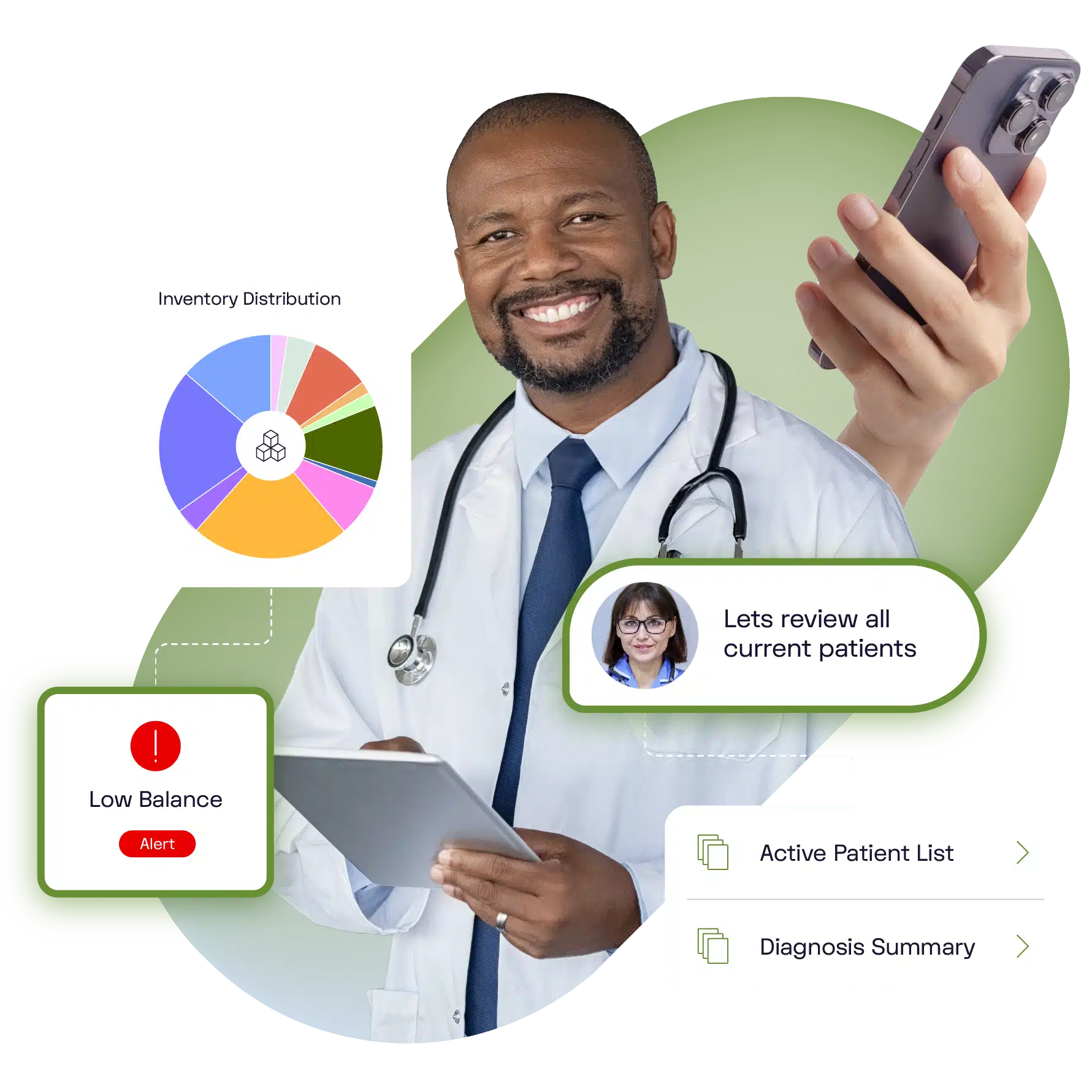 Veterinary Clinic Software | DaySmart Vet