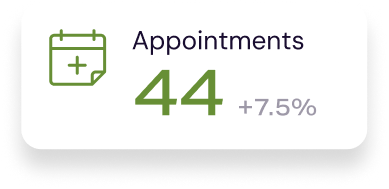 See appointments increase